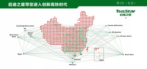 清華科技園18家企業入選第八批中關村金種子企業名單，技術服務領域成亮點