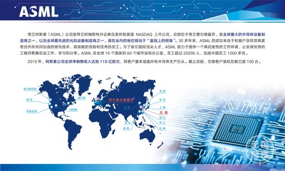 阿斯麥擴建無錫技術服務基地，攜手高新區共筑集成電路產業新高地