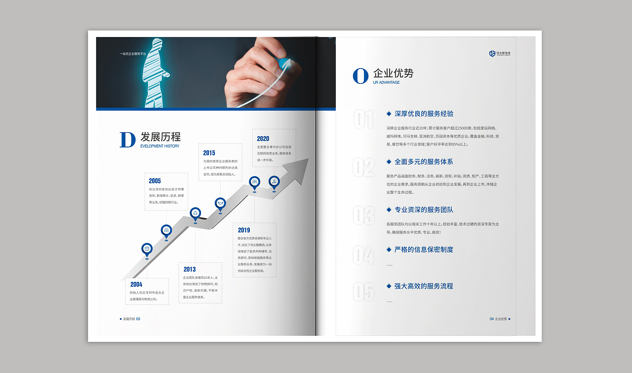 知識(shí)產(chǎn)權(quán)畫(huà)冊(cè)設(shè)計(jì)服務(wù) 打造專(zhuān)業(yè)與合規(guī)的視覺(jué)傳達(dá)方案